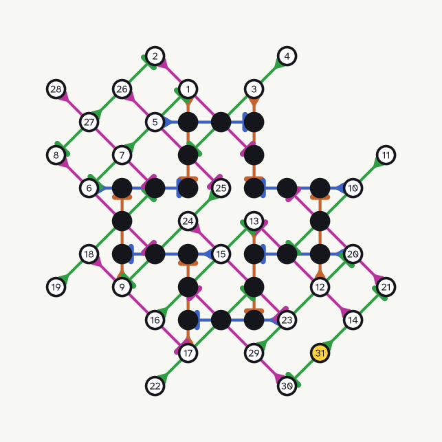 Demaine 31 (4D)
