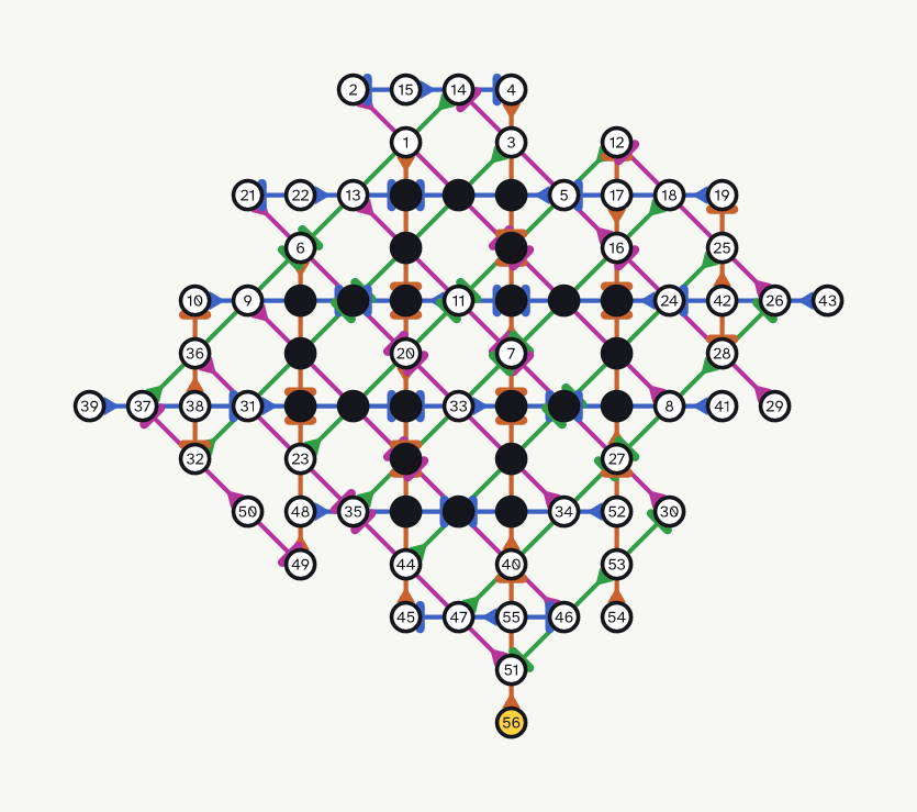 Demaine 56 (4T)